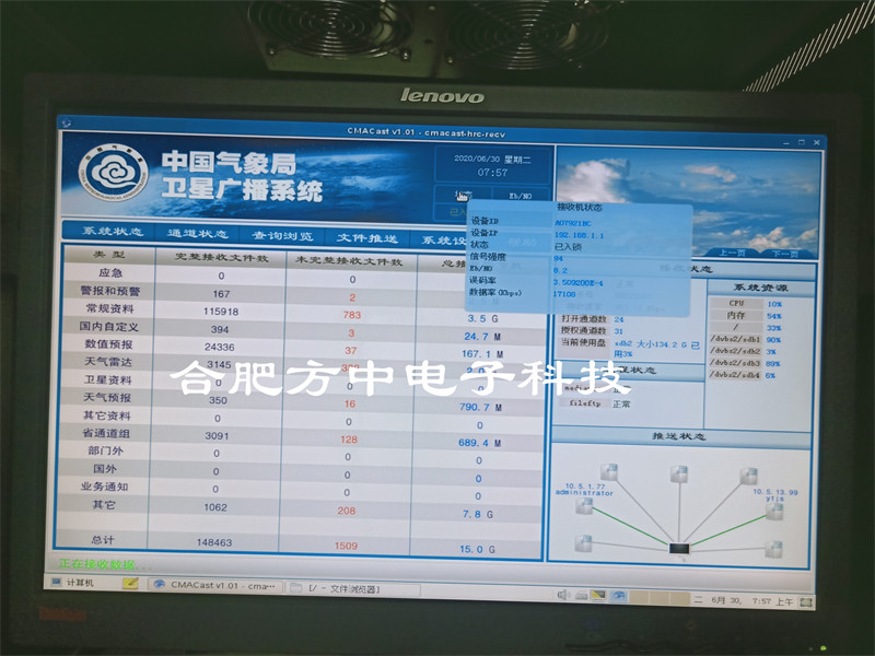 氣象系統(tǒng)5G干擾解決方案 氣象衛(wèi)星接收天線干擾應用之窄帶濾波器和窄帶高頻頭